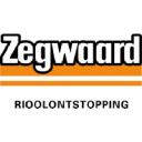 zegwaardrioolontstopping.nl
