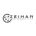 zeihan.com