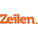 zeilen.nl