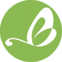 zeleneprice.info