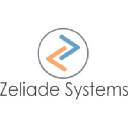 zeliade.com