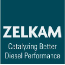 zelkam