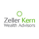 zellerkern.com