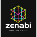 zenabi.com