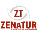 zenatur.com.br