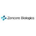 zencorebio