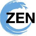zeneconomics.com.br