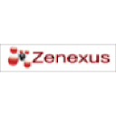 zenexus.com