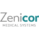 zenicor.com