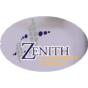 zenith-labs.com