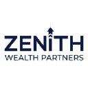 zenithwealth.partners