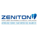 zenitoni.com