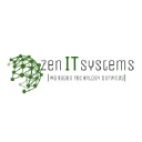 zenitsystems.com