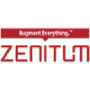 zenitum.com