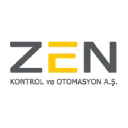 zenkontrol.com