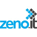 zenoit.com.au