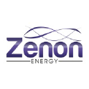 zenonenergy.com