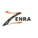 zenra.com.au
