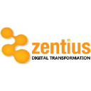 zentius.com