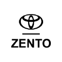 zento.com.ar