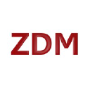 zentrumsocialmedia.com