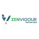 zenvigour.com