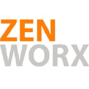 zenworx.nl