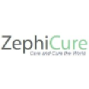 zephicure.com