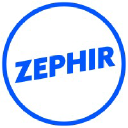 zephir.coach