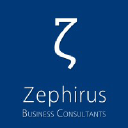 zephirus.gr