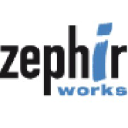 zephirworks.com