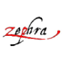 zephra.in