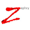 zephry.co.za