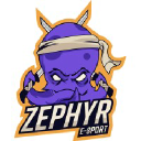 zephyr-community.com