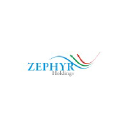 zephyrholdings.net
