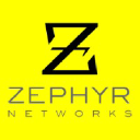 Zephyr Networks in Elioplus