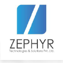 zephyrtechnologies.co