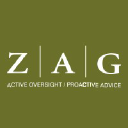zero alpha group, llc