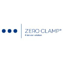 zeroclamp.com