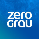 zerograu.ind.br