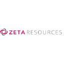 zetaresources.limited