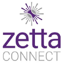 zettaconnect.co.uk