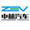 zevauto.com