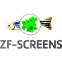 zfscreens.com