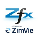 zfx-dental.com