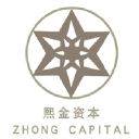 zhongcap.com
