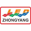 zhongyangled.com