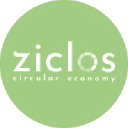 ziclos.com