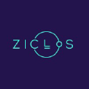 ziclosdesign.com