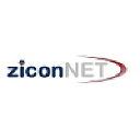 ziconnet.com